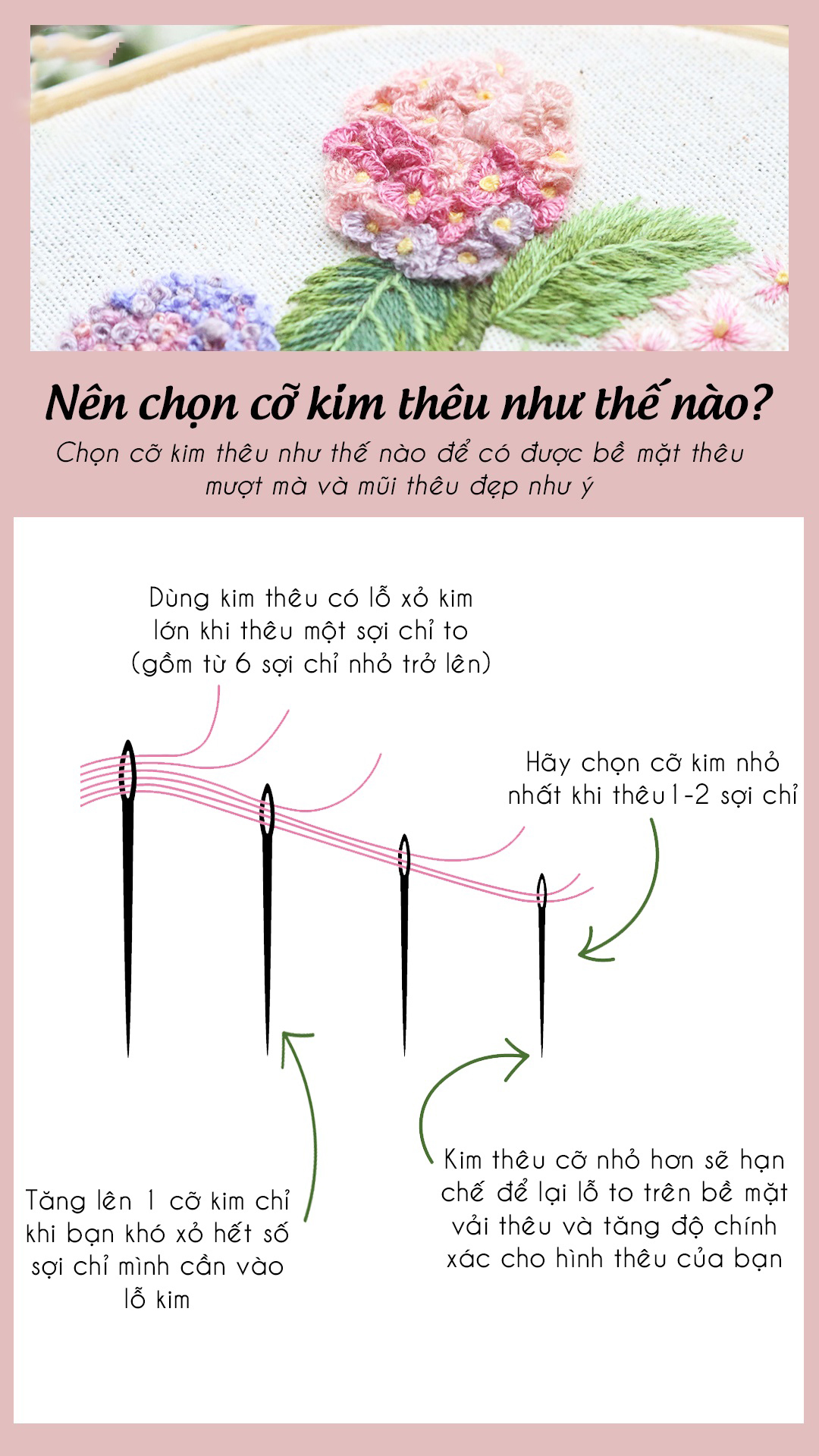 Hướng dẫn cách chọn kim thêu cho người mới bắt đầu